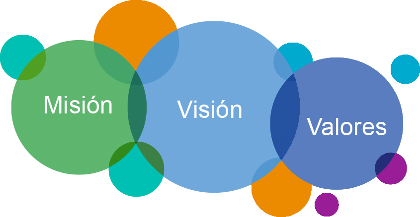 misionvisionvalores